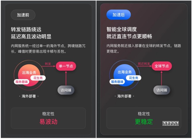 博越 L 系统更新该如何操作教程